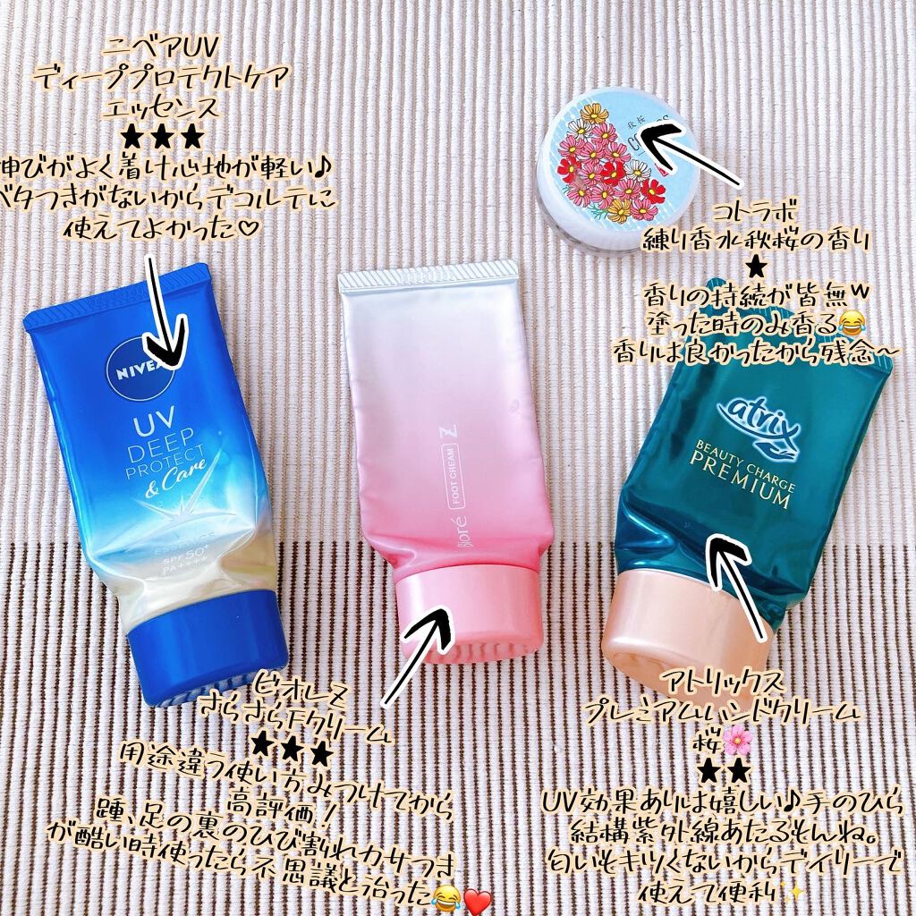 メグ on LIPS 「12月使い切り#アハロバターリッチモイスト#マイリトルビューテ..」(3枚目)