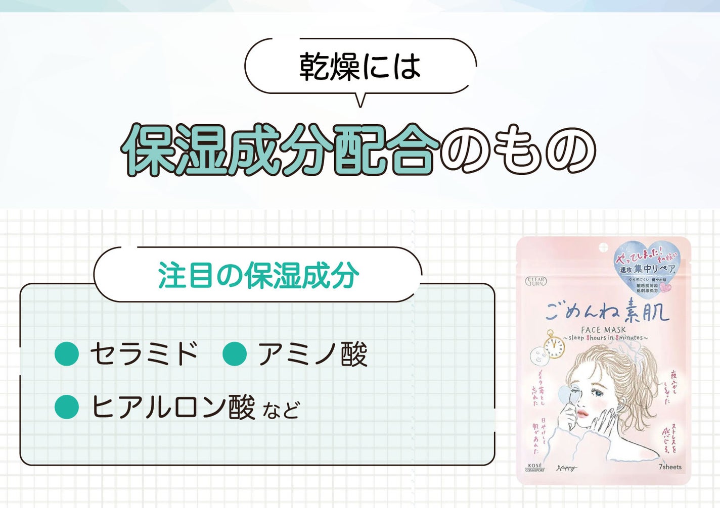 乾燥には保湿成分配合のもの。注目の保湿成分はセラミド・アミノ酸・ヒアルロン酸などです。