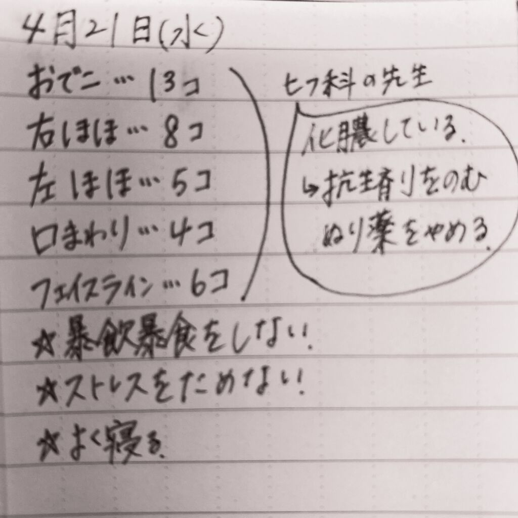 セラミド200/TUNEMAKERS/美容液を使ったクチコミ（2枚目）