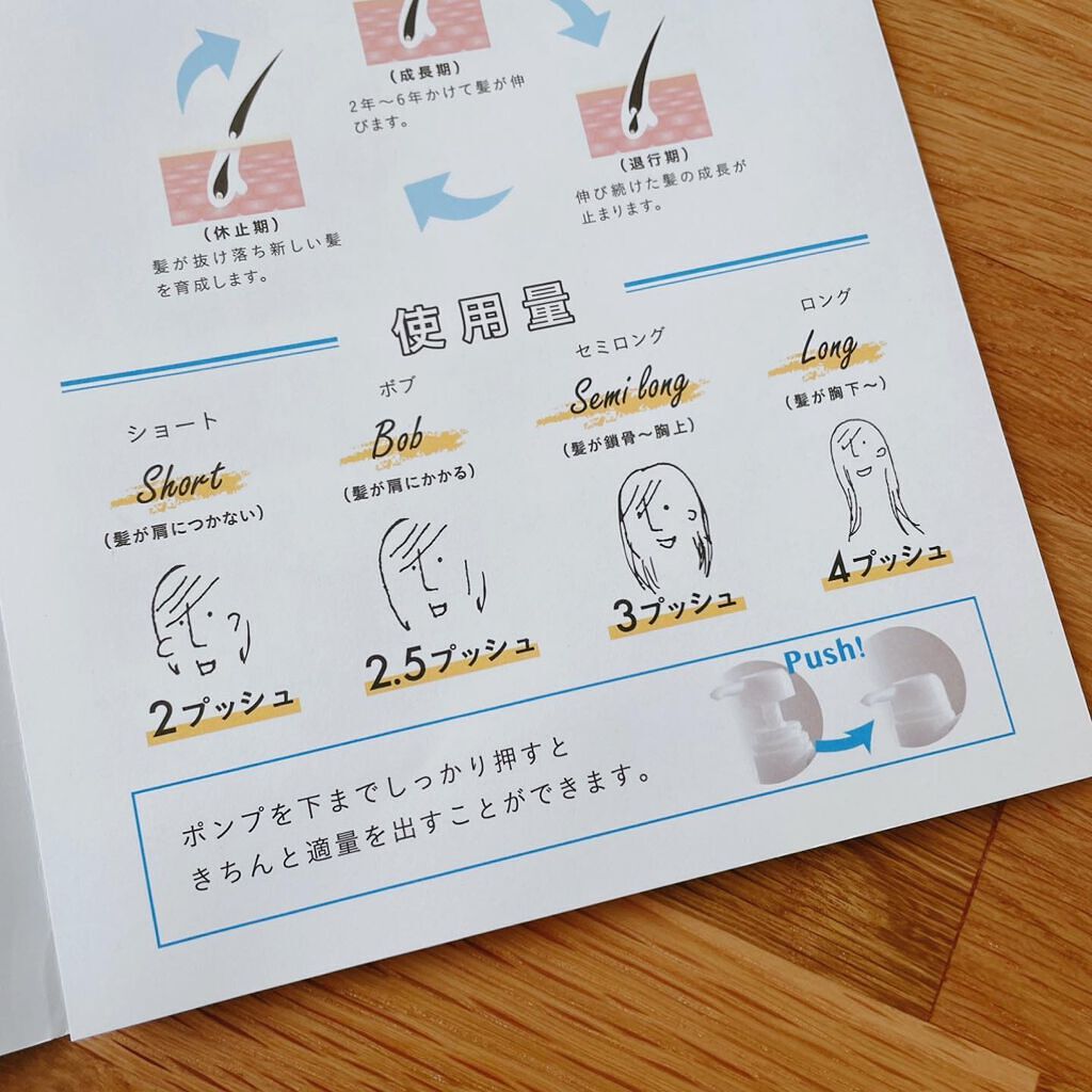 kurokamiスカルプ/haru/市販シャンプーを使ったクチコミ（2枚目）