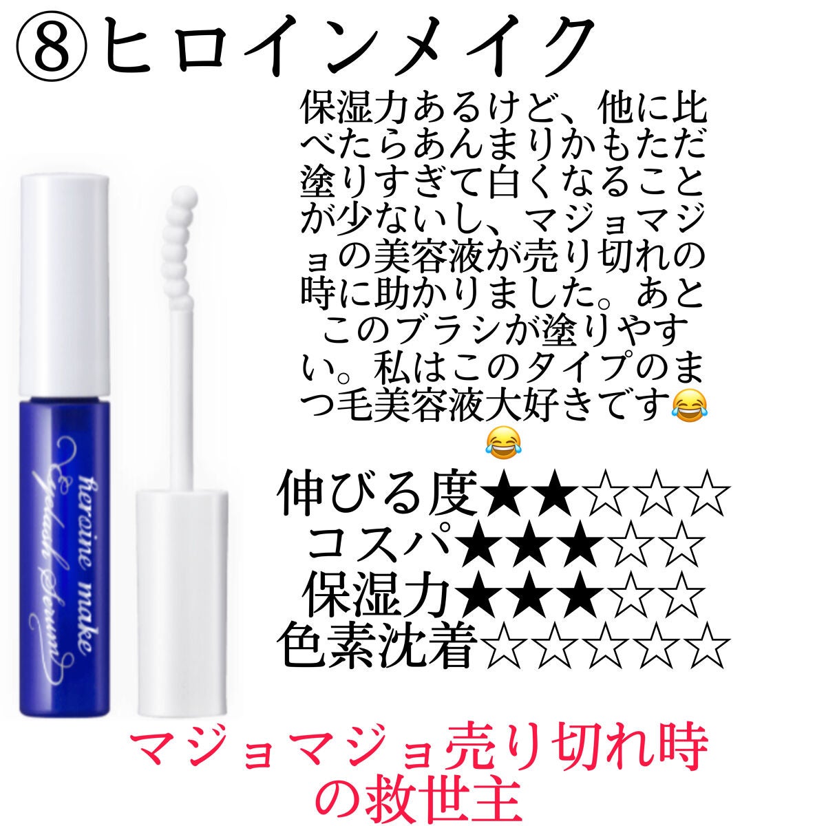 ラッシュケアエッセンス/キャンメイク/まつげ美容液を使ったクチコミ(9枚目)