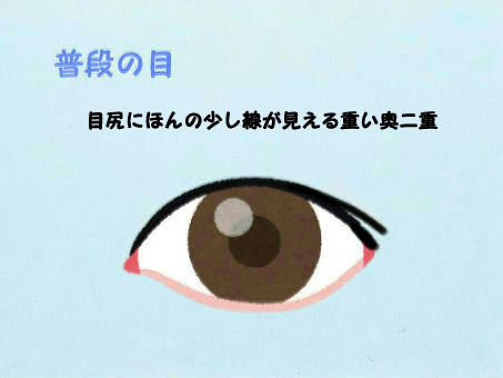 パーフェクトマルチアイズ/キャンメイク/アイシャドウパレットを使ったクチコミ（2枚目）