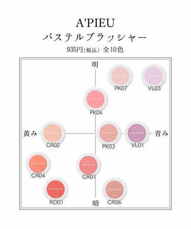 ちかっぴ on LIPS 「こんばんは🌇ちかっぴです💕今日も一日、お疲れさまでした🥰今日は..」（1枚目）