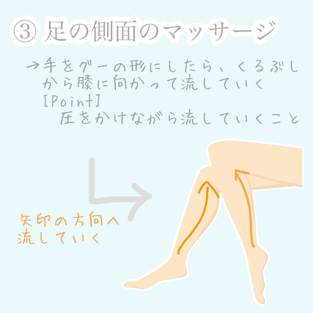 スキンミルク(しっとり)/ニベア/ボディミルクを使ったクチコミ(4枚目)