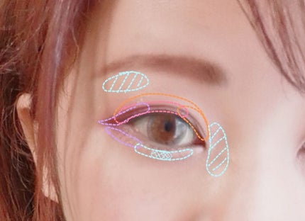 マイシャドウパレット/play on make/アイシャドウパレットを使ったクチコミ(2枚目)