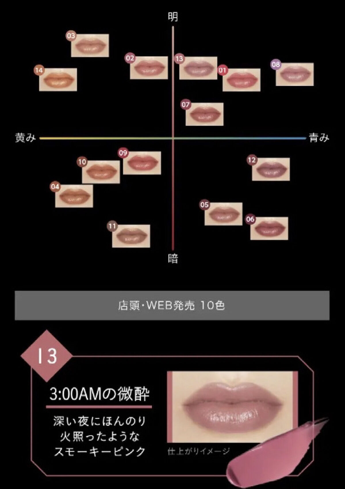 ケイト リップモンスター/KATE/口紅を使ったクチコミ（2枚目）