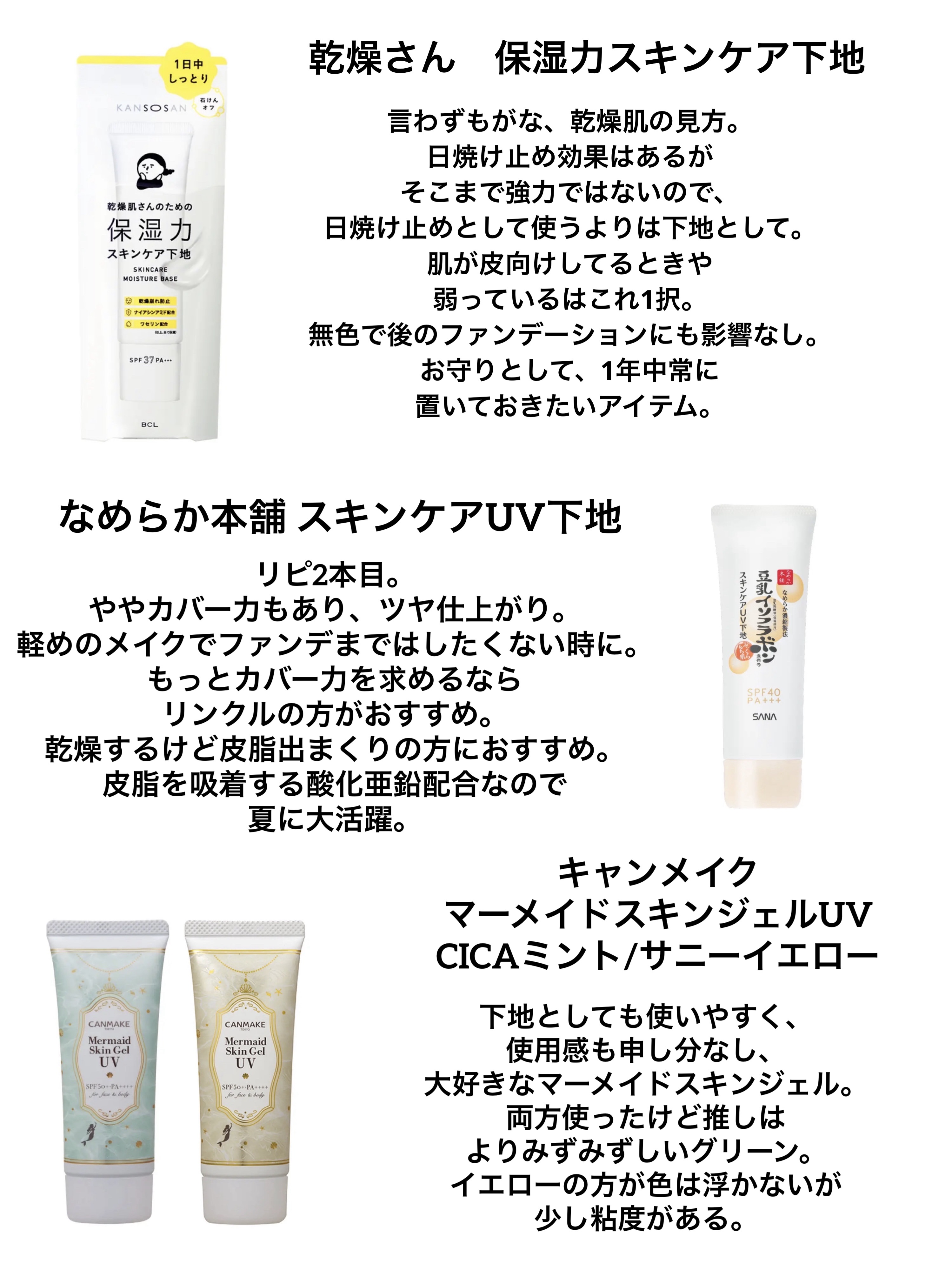 ニベアUV ウォータージェル SPF35/ニベア/日焼け止めジェルを使ったクチコミ（3枚目）