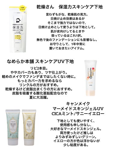 ニベアUV ウォータージェル SPF35/ニベア/日焼け止め・UVケアを使ったクチコミ（3枚目）