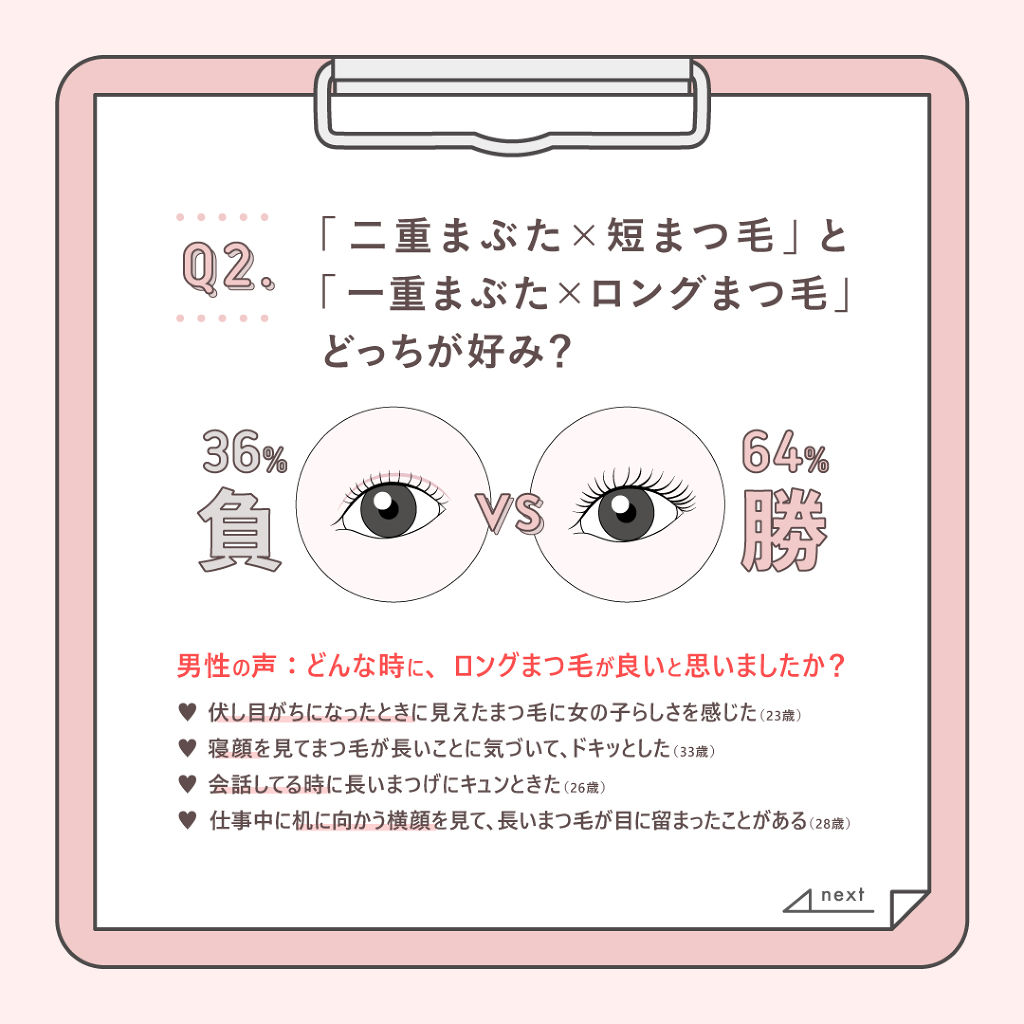 スカルプD ボーテ ピュアフリーアイラッシュセラム/アンファー(スカルプD)/まつげ美容液を使ったクチコミ（1枚目）