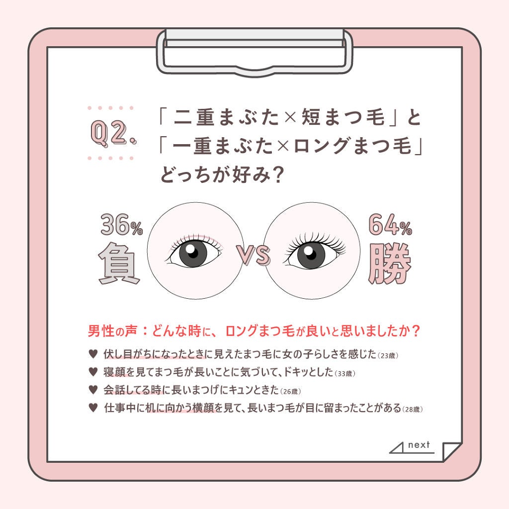 スカルプD ボーテ ピュアフリーアイラッシュセラム/アンファー(スカルプD)/まつげ美容液を使ったクチコミ(1枚目)