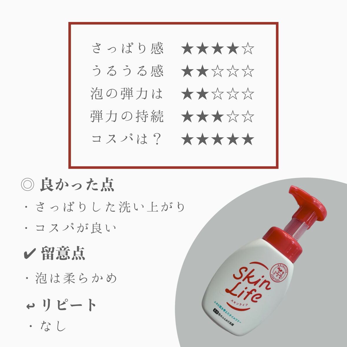 薬用泡のふんわり洗顔/スキンライフ/泡洗顔を使ったクチコミ（2枚目）