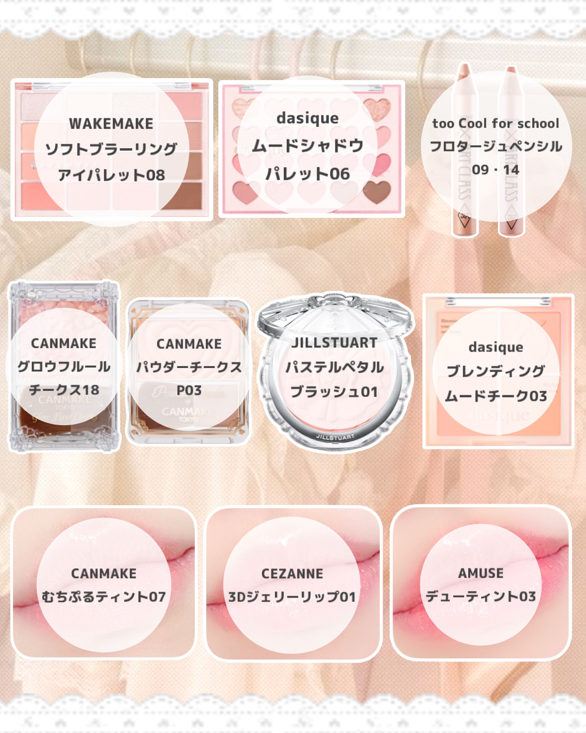 グロウフルールチークス/キャンメイク/パウダーチークを使ったクチコミ（2枚目）