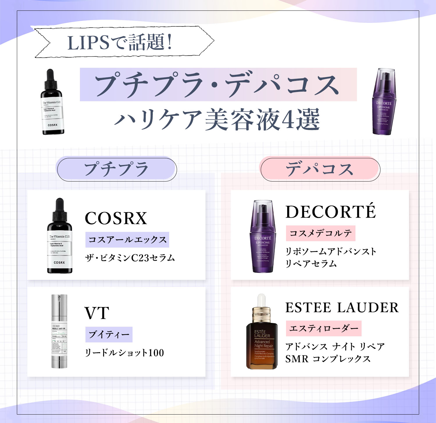 LIPSで話題！プチプラ・デパコスハリケア美容液4選。プチプラはCOSRX（コスアールエックス）ザ・ビタミンC23セラム・VT（ブイティー）リードルショット100。デパコスはDECORTÉ（コスメデコルテ）リポソームアドバンストリペアセラム・ESTEE LAUDER（エスティローダー）アドバンス ナイト リペア SMR コンプレックス。