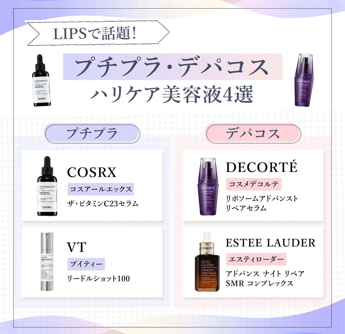 LIPSで話題!プチプラ・デパコスハリケア美容液4選。プチプラはCOSRX(コスアールエックス)ザ・ビタミンC23セラム・VT(ブイティー)リードルショット100。デパコスはDECORTÉ(コスメデコルテ)リポソームアドバンストリペアセラム・ESTEE LAUDER(エスティローダー)アドバンス ナイト リペア SMR コンプレックス。