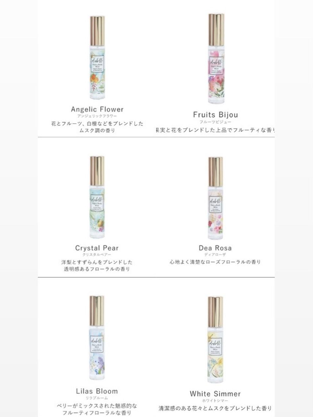 ぼぶちゃん on LIPS 「〇暑い夏、ミストで匂いを誤魔化したい!けど…お金が無くて金欠と..」(2枚目)