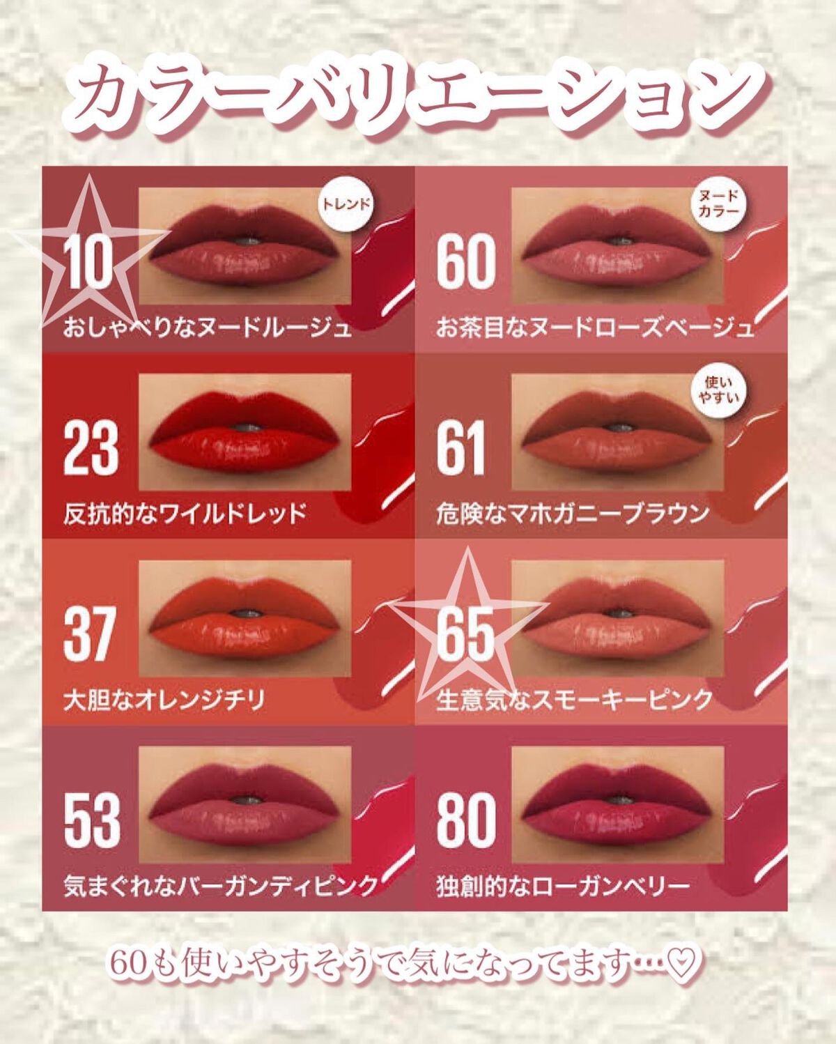 SPステイ ヴィニルインク/MAYBELLINE NEW YORK/口紅を使ったクチコミ(7枚目)