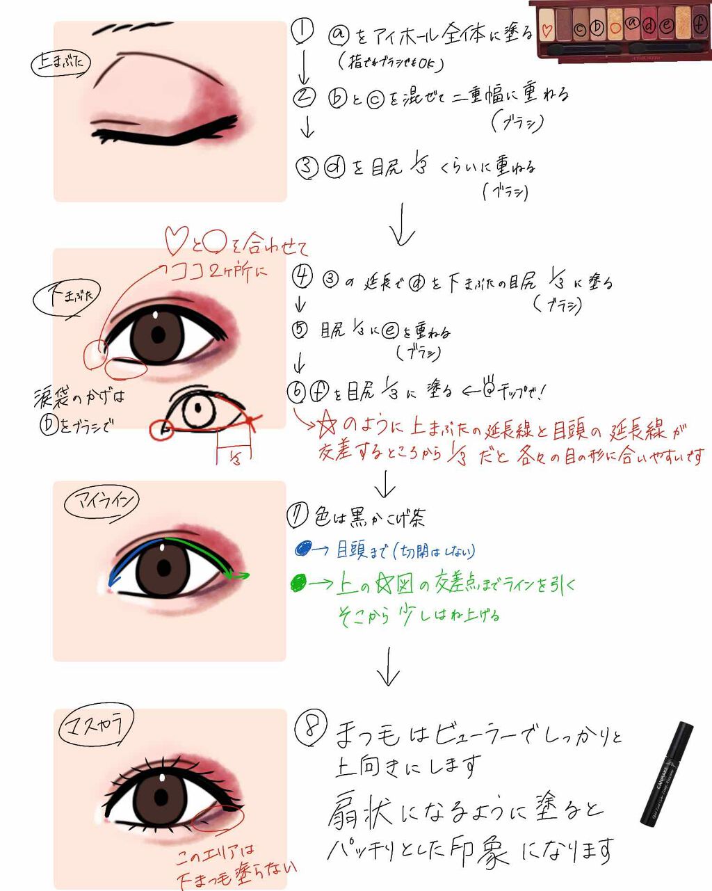 ミックスアイブロウ/キャンメイク/パウダーアイブロウを使ったクチコミ(2枚目)