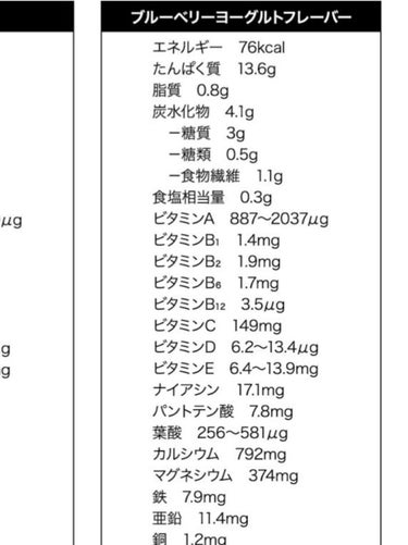 mariness マリネスプロテイン　ブルーベリーヨーグルトのクチコミ「ソイとホエイ入
ブルーベリー味らしいけど、それに似た何か…。
味は美味しい！続けやすい。
牛乳.....」（2枚目）