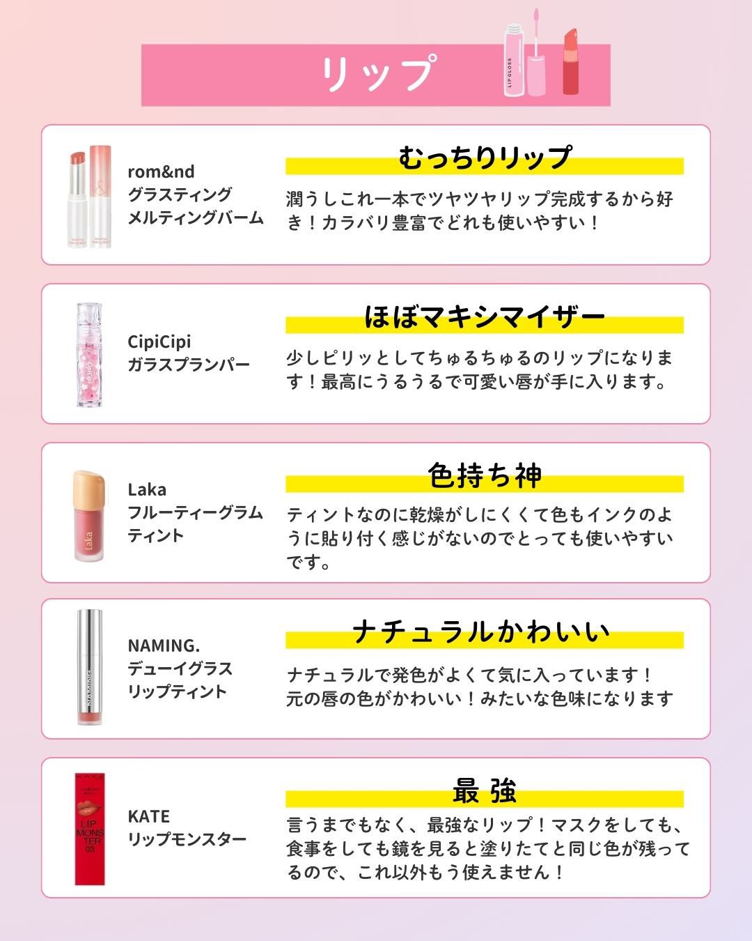 明色美顔水 薬用化粧水/美顔/化粧水を使ったクチコミ(6枚目)