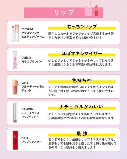 明色美顔水 薬用化粧水/美顔/化粧水を使ったクチコミ(6枚目)