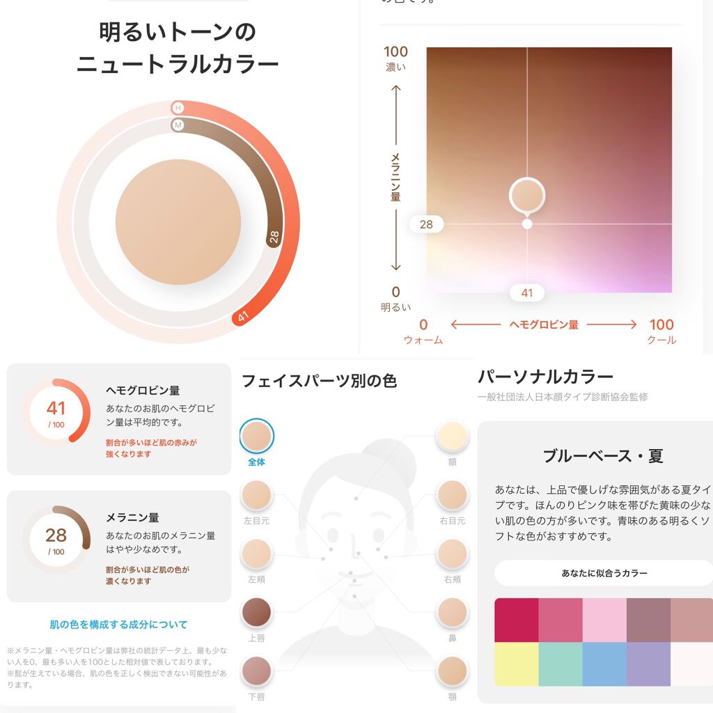ZOZOGLASS/ZOZOTOWN/その他を使ったクチコミ（2枚目）