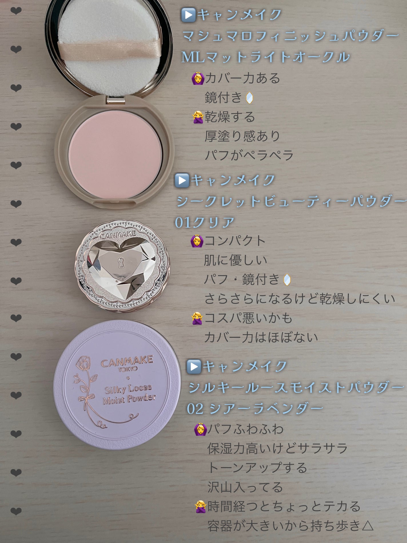 リアルックミラー/ロージーローザ/その他化粧小物を使ったクチコミ(3枚目)