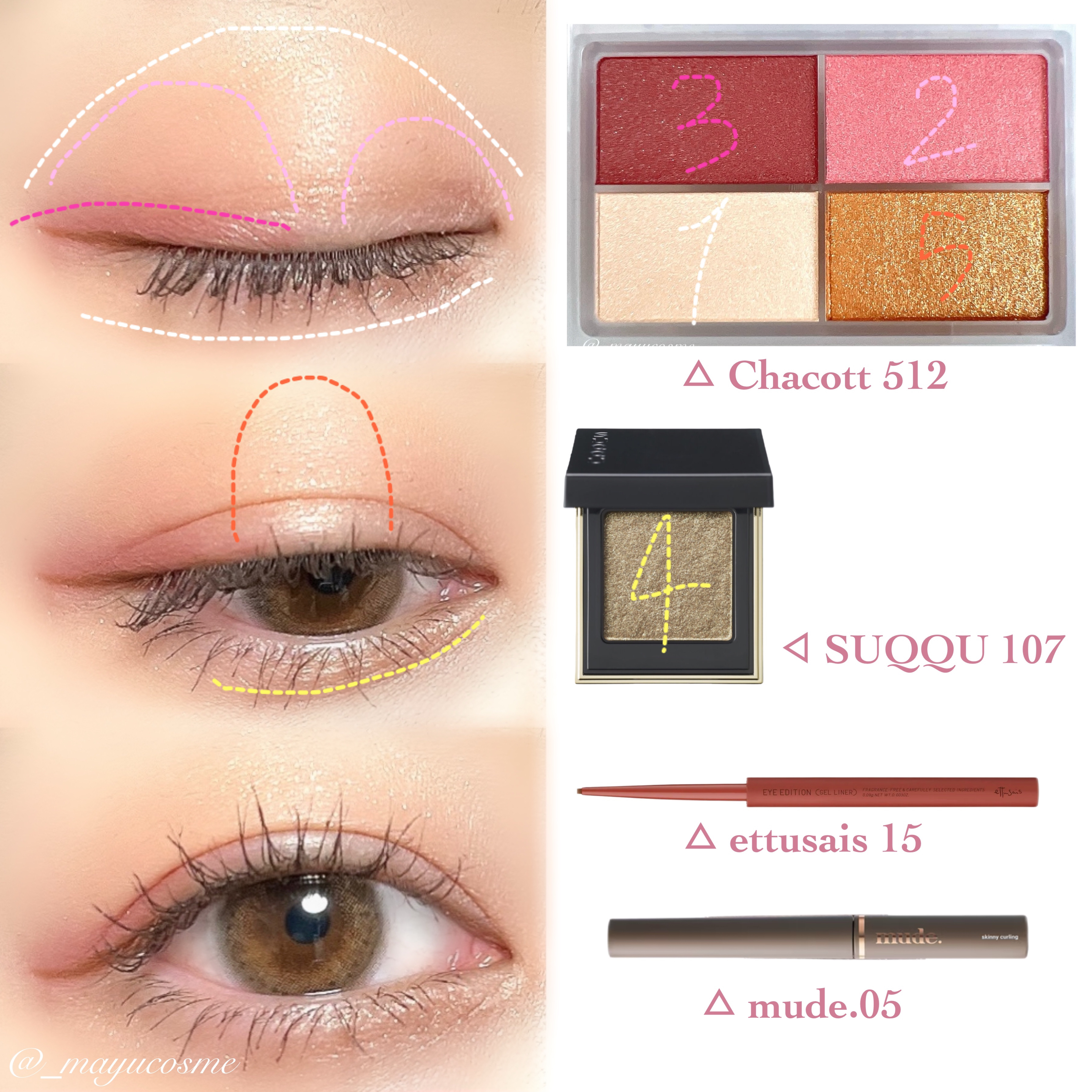 フェイスカラーパレット/チャコット・コスメティクス/アイシャドウパレットを使ったクチコミ（2枚目）