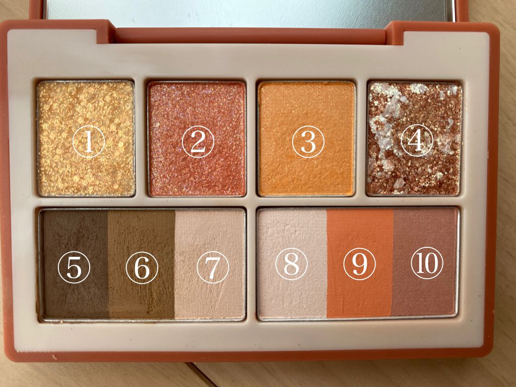 ラグトーマス・キット/RICAFROSH/アイシャドウパレットを使ったクチコミ（2枚目）