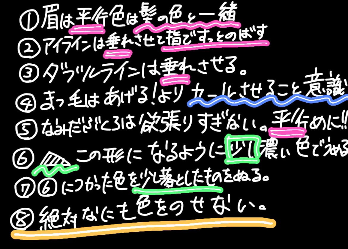クリーミータッチライナー/キャンメイク/ジェルアイライナーを使ったクチコミ（3枚目）
