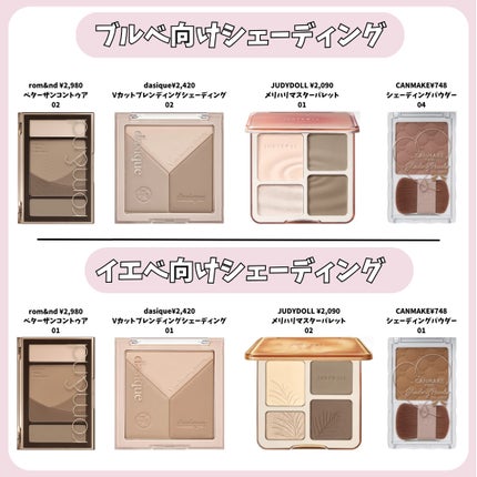 グロウフルールチークス/キャンメイク/パウダーチークを使ったクチコミ(4枚目)