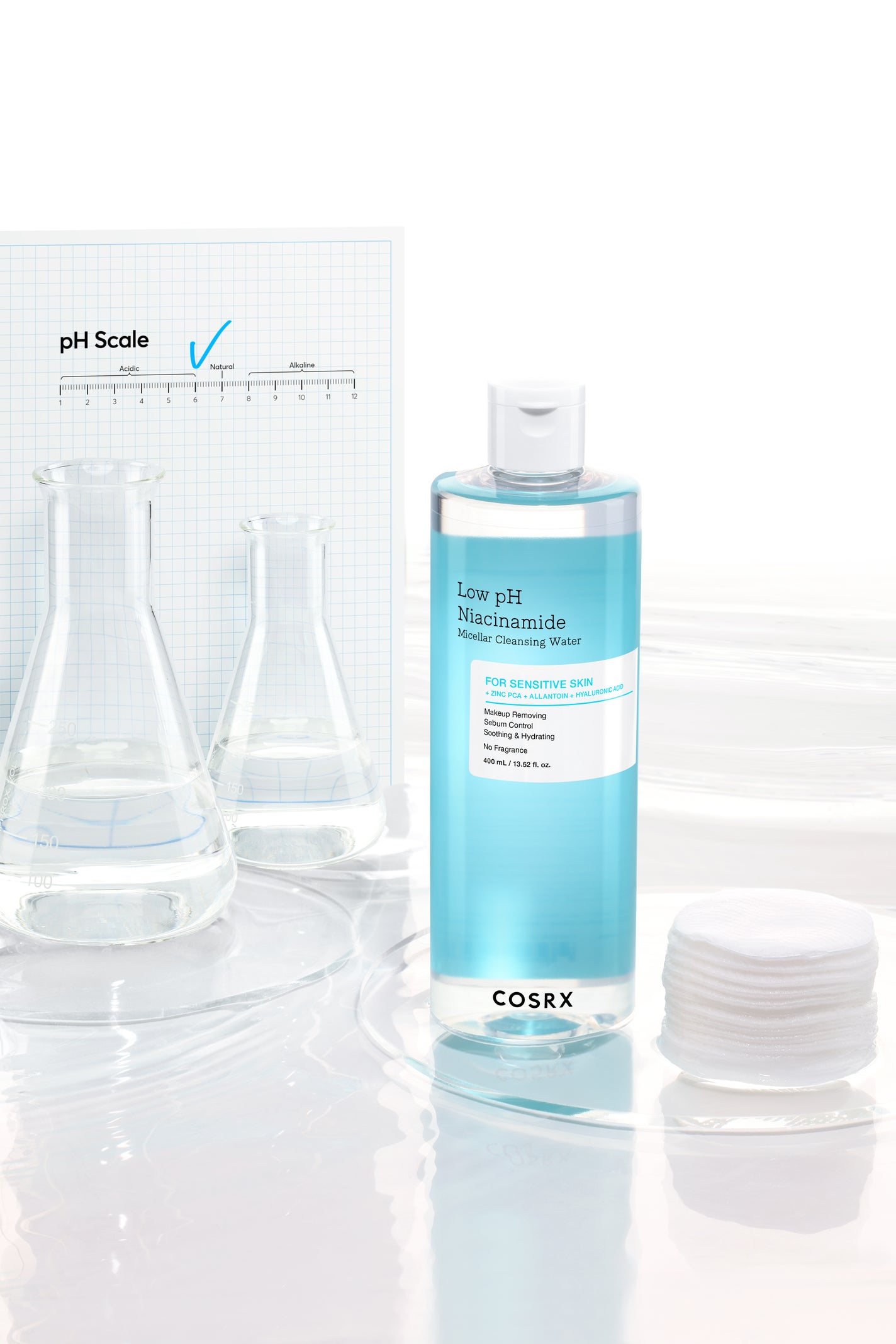 弱酸性 ナイアシンアミド ミセラークレンジングウォーター COSRX