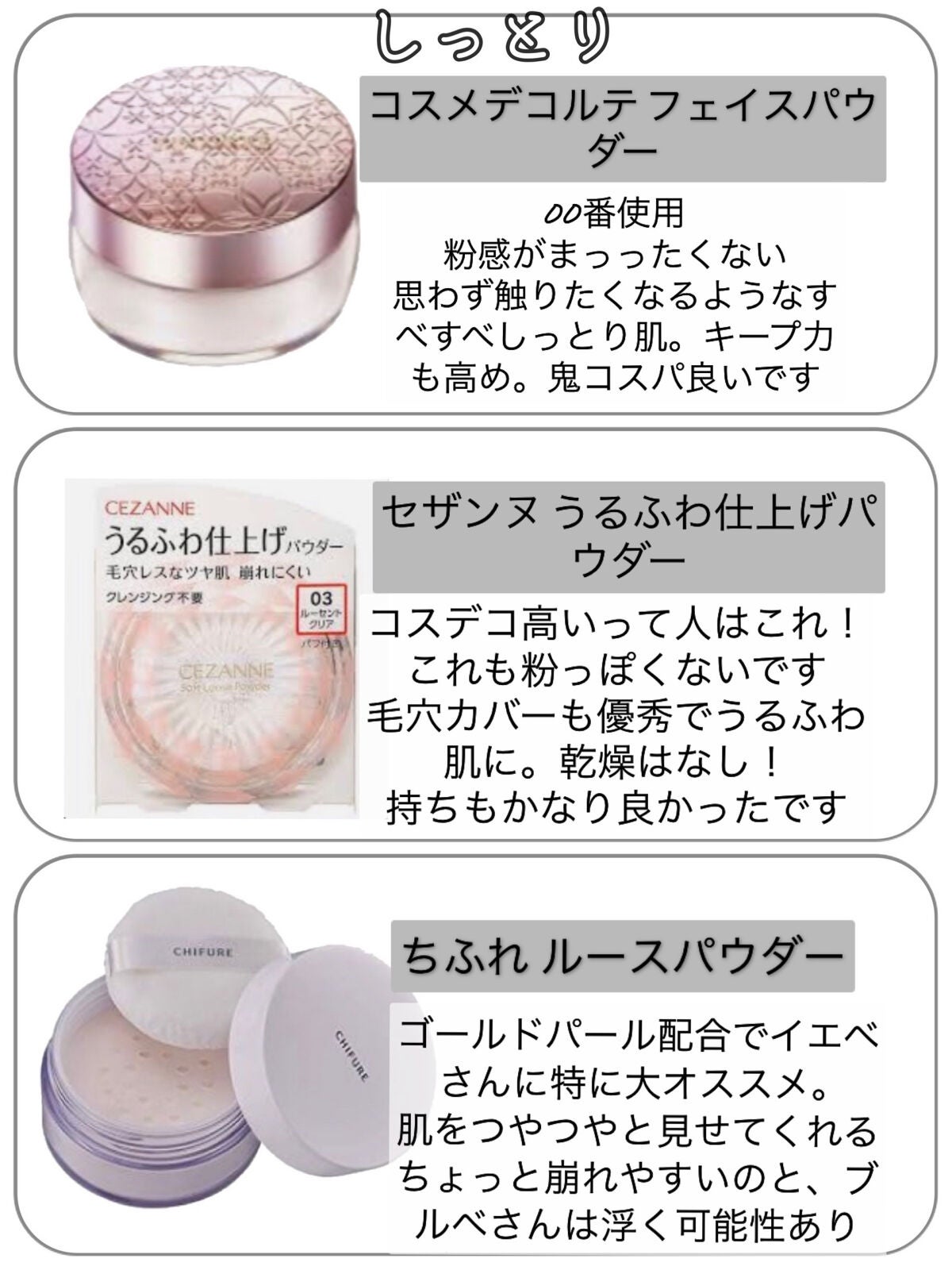 ルース パウダー/ちふれ/ルースパウダーを使ったクチコミ(2枚目)