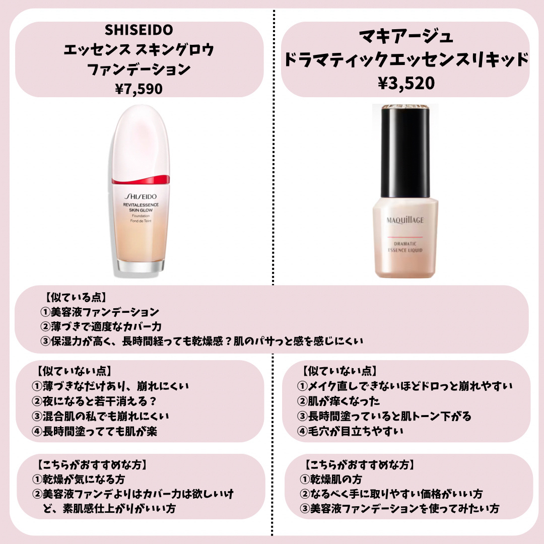 あなたはどっち派？excel・クレ・ド・ポー ボーテ・マキアージュ