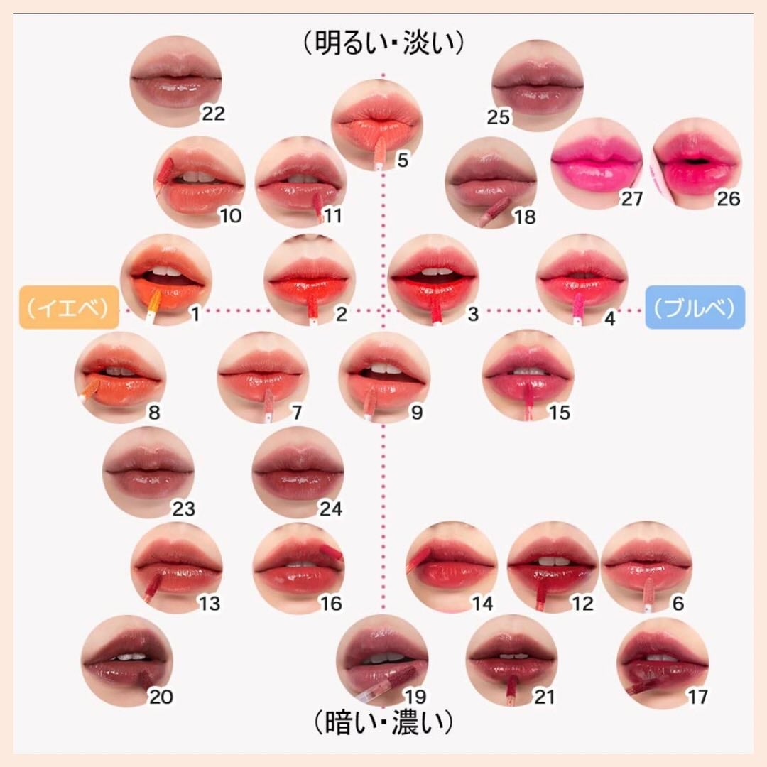 ジューシーラスティングティント/rom&nd/リップティントを使ったクチコミ(5枚目)