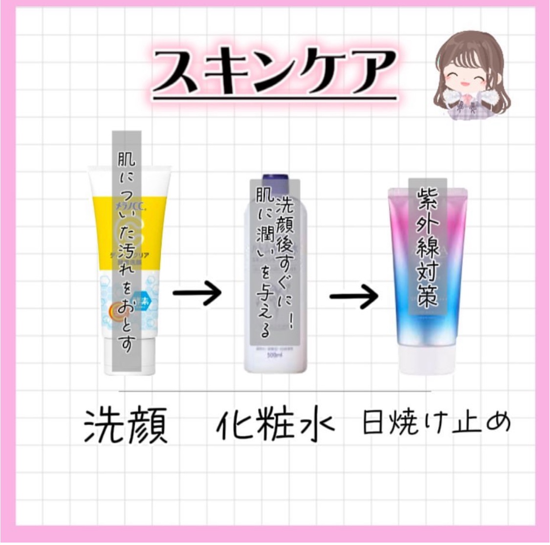 ハトムギ化粧水(ナチュリエ スキンコンディショナー R )/ナチュリエ/化粧水を使ったクチコミ（2枚目）