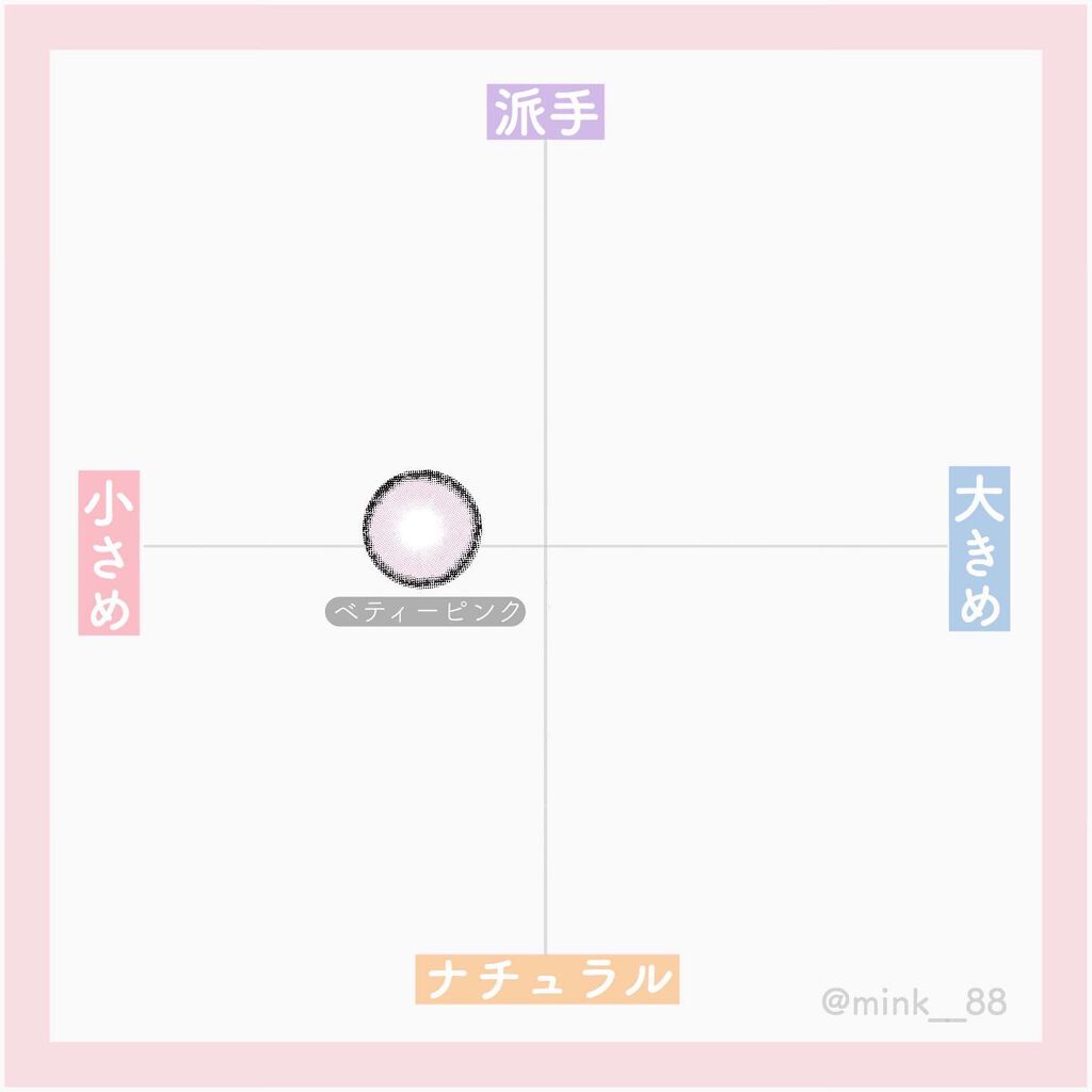 ベティーシリーズ/LENSSIS/カラーコンタクトレンズを使ったクチコミ(5枚目)