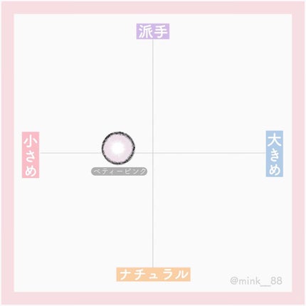 ベティーシリーズ/LENSSIS/カラーコンタクトレンズを使ったクチコミ(5枚目)