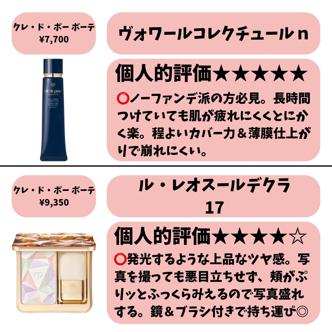 クリームチーク/キャンメイク/ジェル・クリームチークを使ったクチコミ(7枚目)