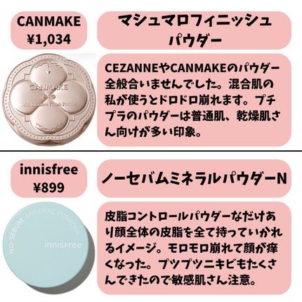 皮脂テカリ防止下地/CEZANNE/化粧下地を使ったクチコミ(4枚目)