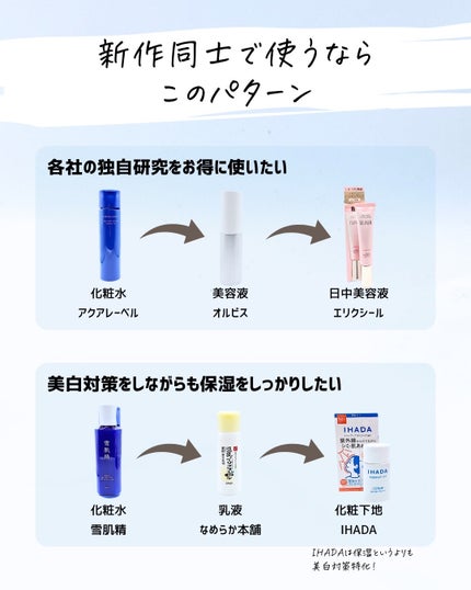 とまと村長@化粧品研究者 on LIPS 「新作多すぎて財布が困ってる人たち集合!!!最近の新作良いモノ多..」(9枚目)