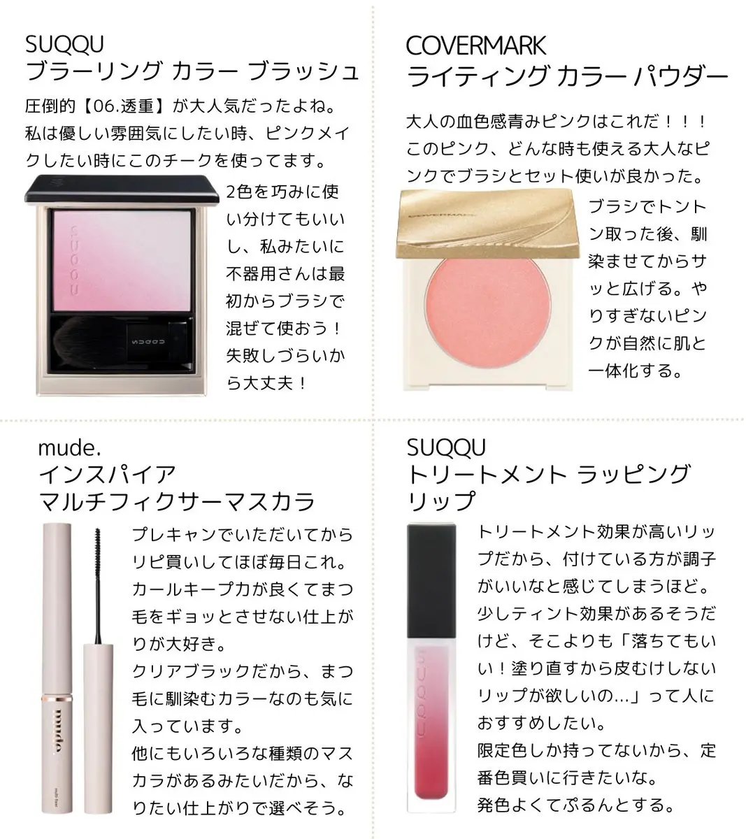 ルースパウダー/INOUI/ルースパウダーを使ったクチコミ（2枚目）