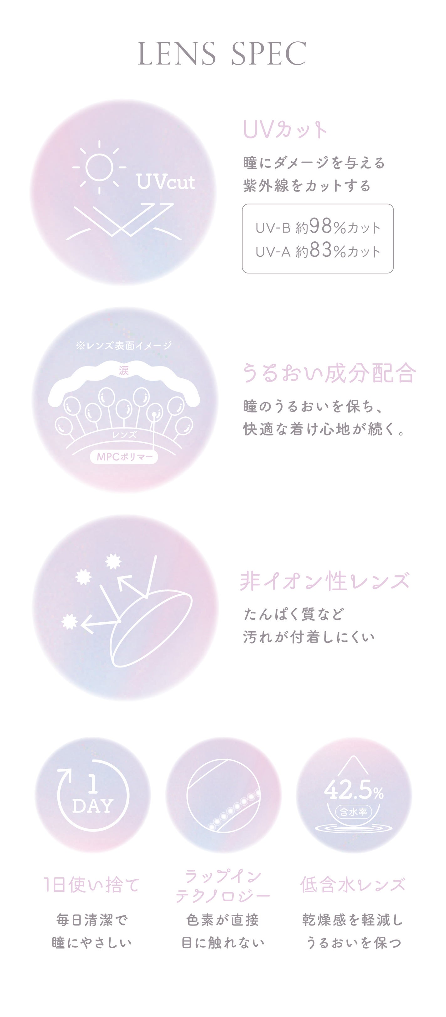 エバーカラーワンデーナチュラル モイストレーベルUV エバーカラー