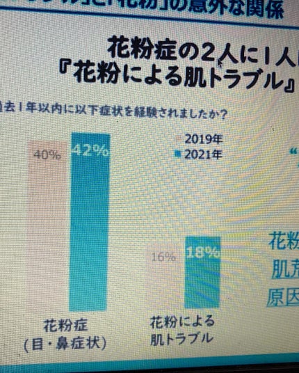 にゃんこ on LIPS 「サンプル百貨店にイベントで紹介されました。第一三共ヘルスケア ..」(5枚目)
