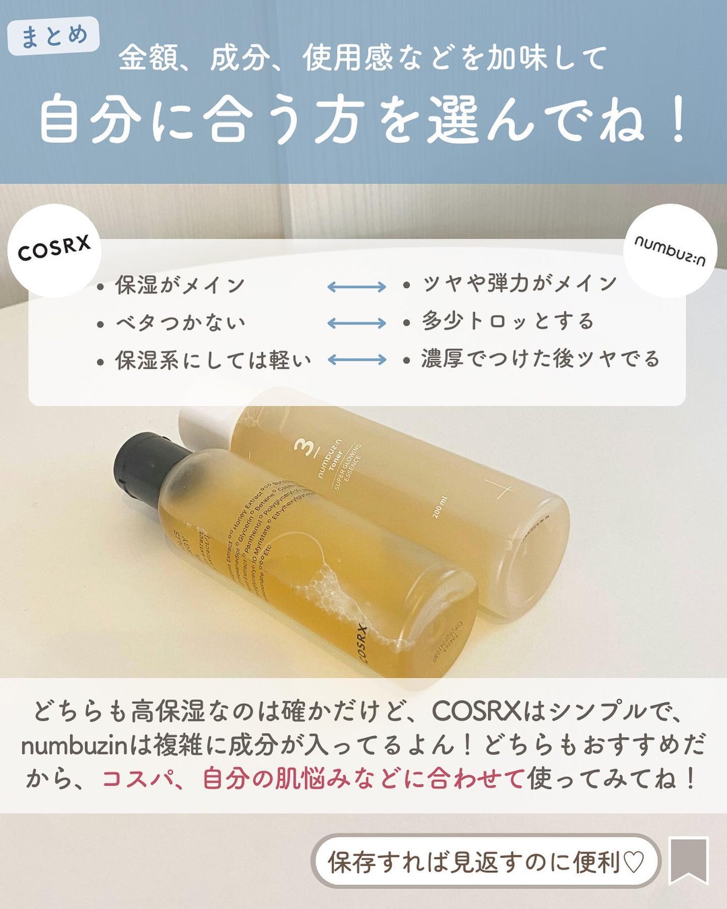 らな ♡ 韓国スキンケア / 韓国コスメ on LIPS 「【人気の保湿化粧水比較してみた🇰🇷】今日はよくまとめ投稿でも紹..」(9枚目)