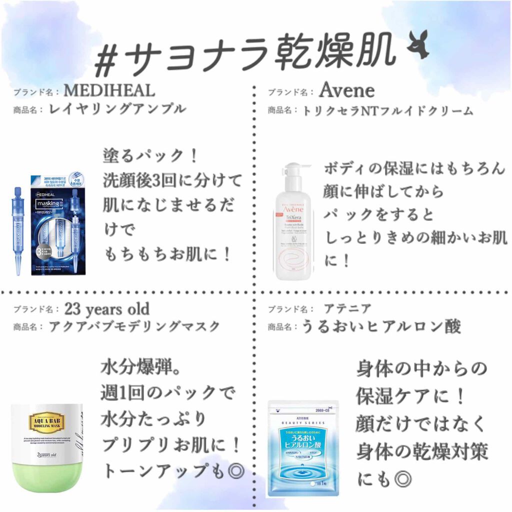 うるおいヒアルロン酸/アテニア/美容サプリメントを使ったクチコミ(1枚目)