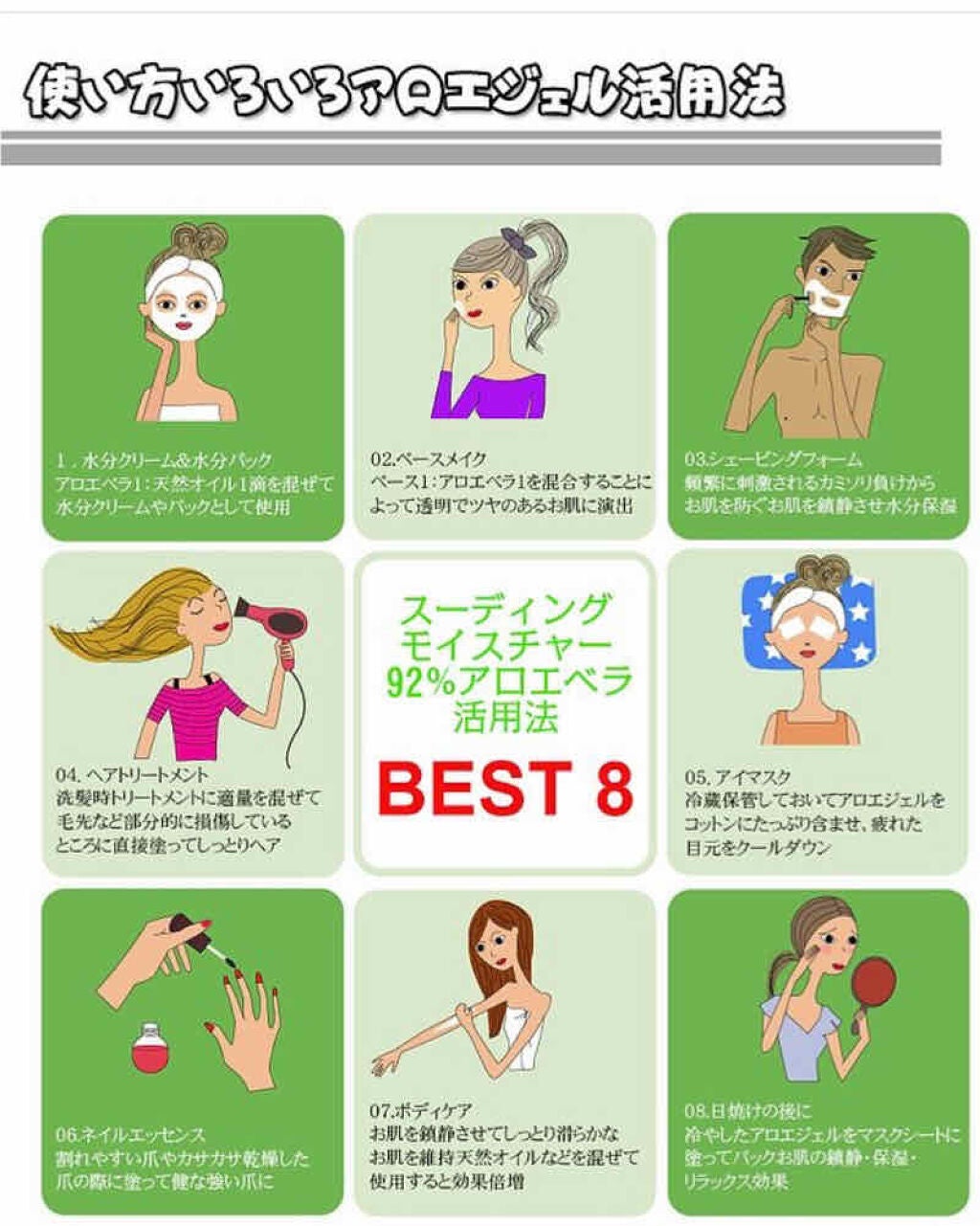 マイルド&モイスチャーアロエジェル/ネイチャーリパブリック/ボディローションを使ったクチコミ(4枚目)