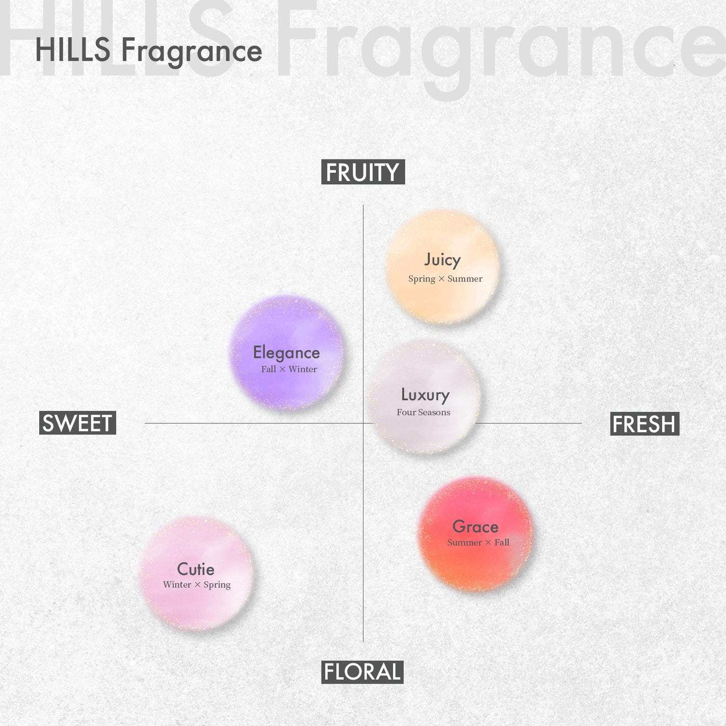 HILLSハンドネイル美容クリーム Grace HILLS JAPAN