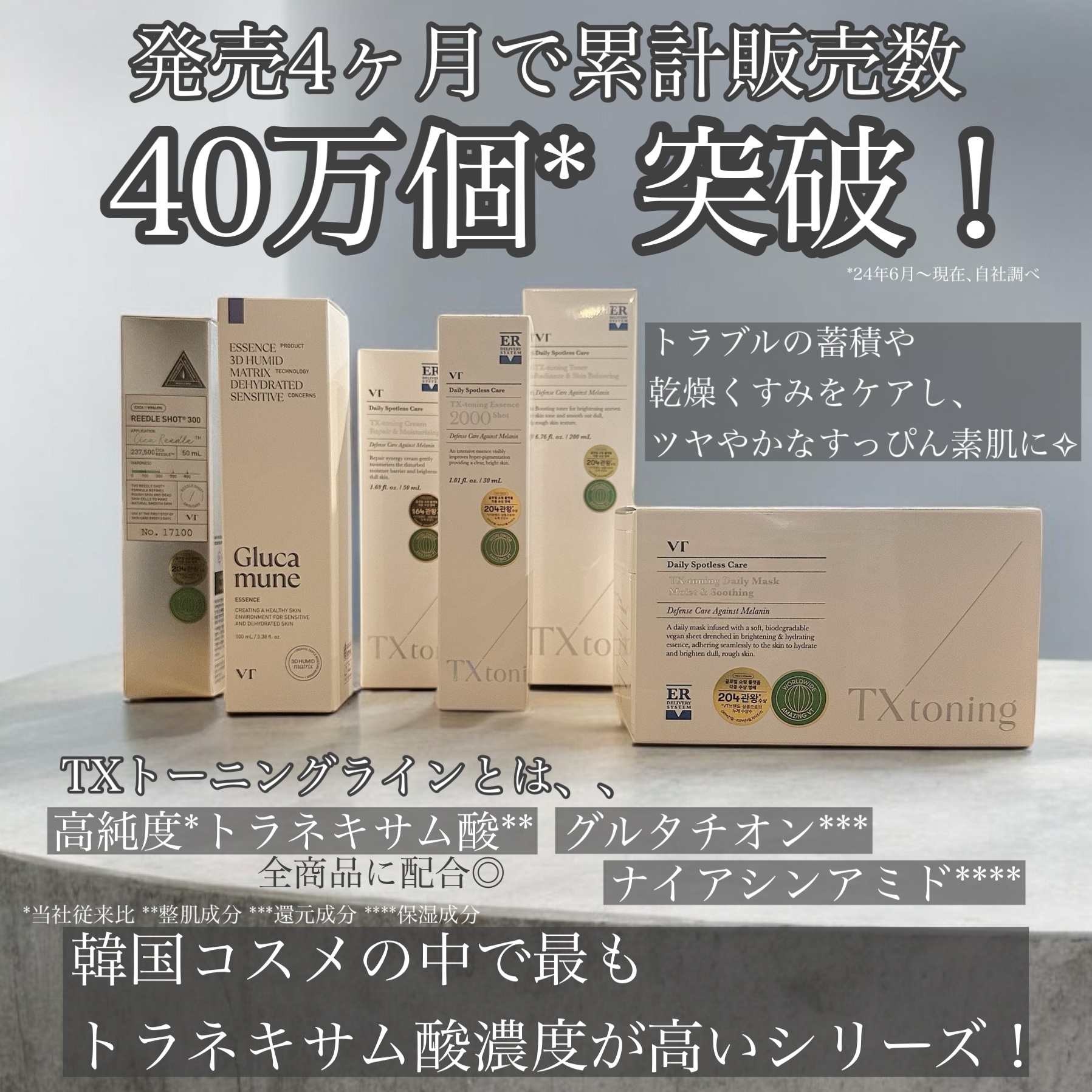 リードルショット300/VT/美容液を使ったクチコミ（2枚目）