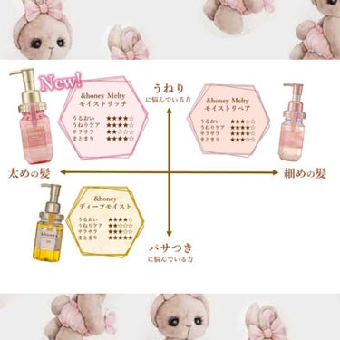 &honey Melty モイストリペア ヘアオイル 3.0/&honey/ヘアオイルを使ったクチコミ（2枚目）