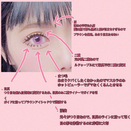 ラッシュニスタ N/MAYBELLINE NEW YORK/マスカラを使ったクチコミ(2枚目)
